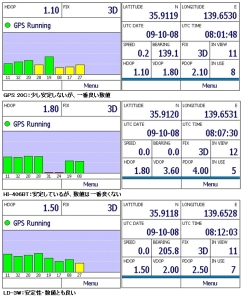 X02HT GPS 20C 5