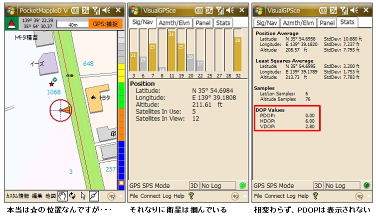 OMNIA GPS 10