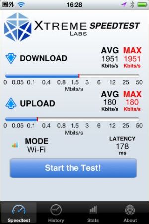 iPhone 4 Speedtest