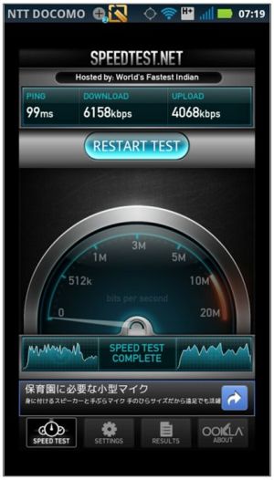 WiMAX SPPEDTEST