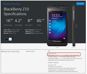 BlackBerry  Z10 LTEバンド　2