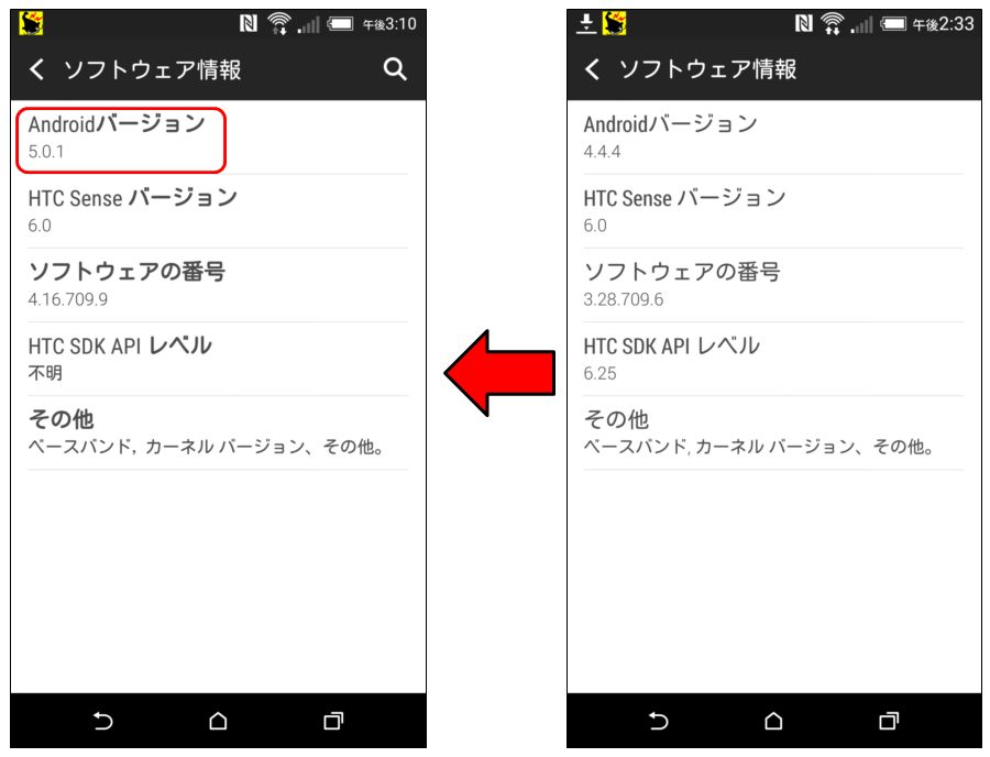 HTC one M8 5.0.1